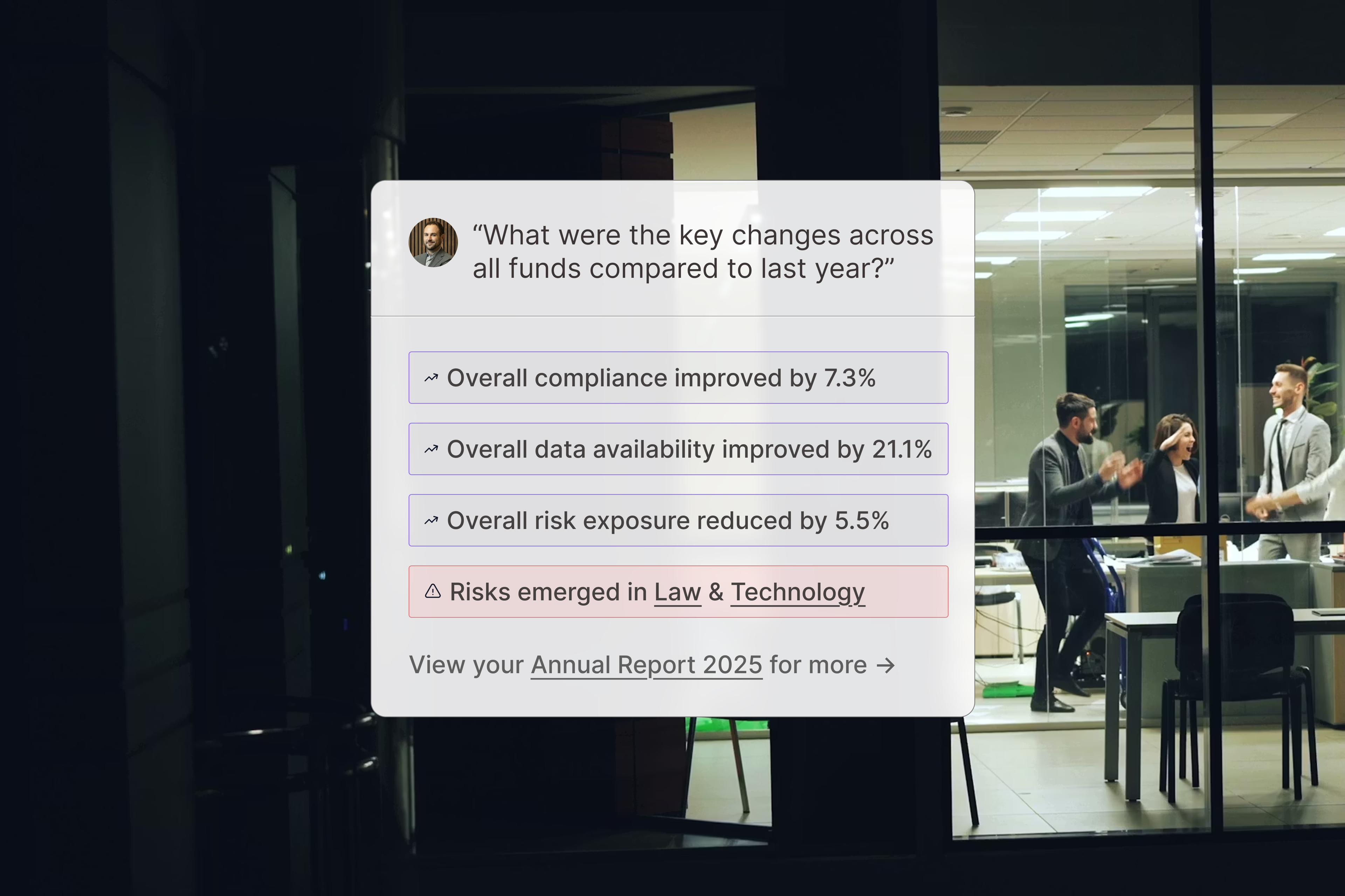 Dashboard showing key fund changes and compliance metrics